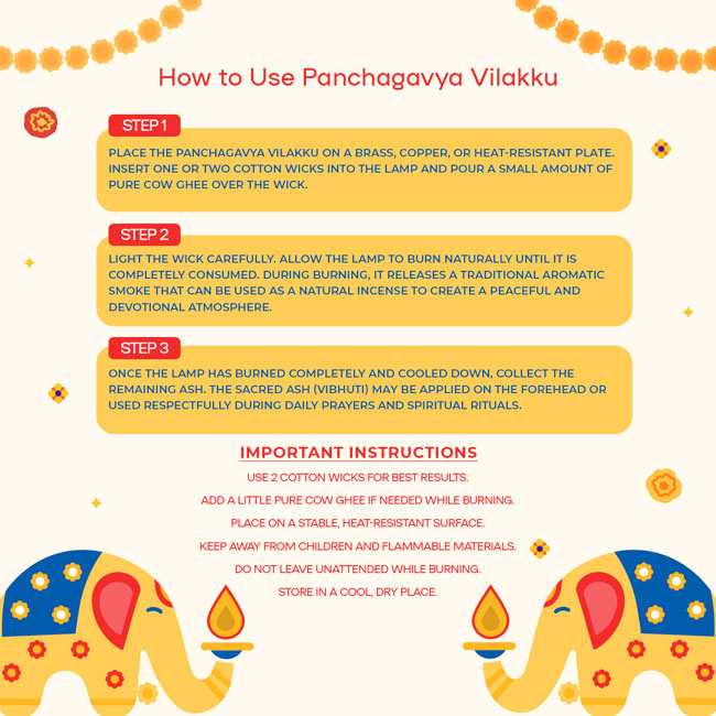 Panchagavya Vilakku – Natural Cow Dung Diya for Pooja, Spiritual Rituals & Positive Energy